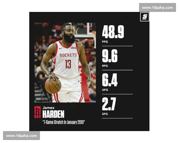 哈登的跨洋魅力:为何中国球迷对他爱得更深? 哈登的跨洋魅力:为何中国球迷对他爱得更深?