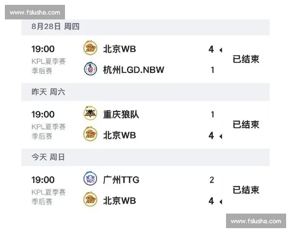 杭州红猴夏决今日燃启:AG 与 WB 巅峰对决奥体